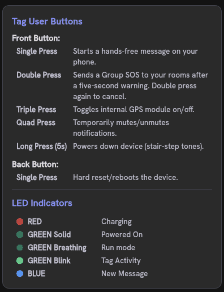 The Tag User Reference card in the app, listing what each press of the front and back buttons does and what each LED colour means.